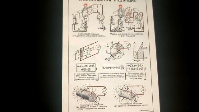 Сибирский Коля или его двигатель-генератор БТГ смотреть онлайн