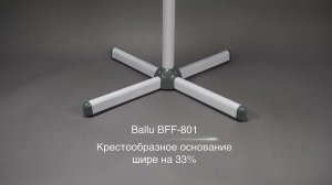 Вентилятор напольные Ballu BFF 802 С первым дуновением ветра