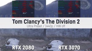 RTX 2080 vs RTX 3070 / 11 Games Tested (1440P/WQHD)