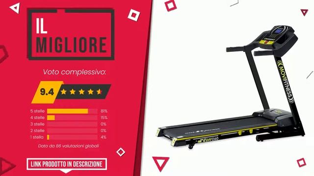 Tapis roulant - Top 6 - (QualeScelgo) смотреть онлайн