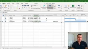 Автоматическое определение длительности задач в MS Project Pro