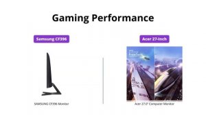 Samsung CF396 vs Acer KB272HL - Monitor Comparison