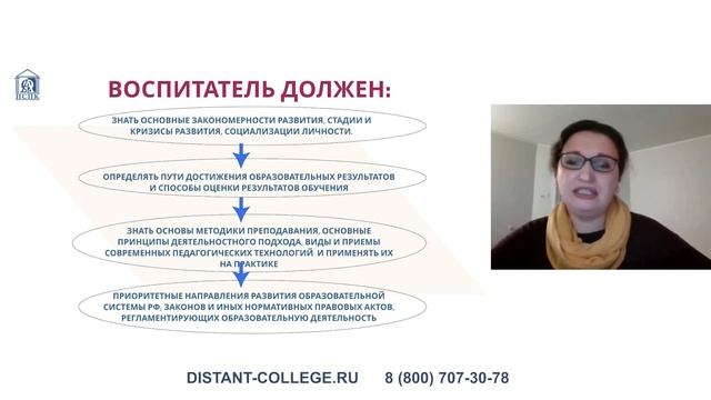 Что должен знать и делать воспитатель