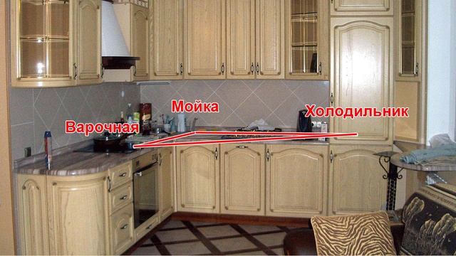 Как рассчитать кухню