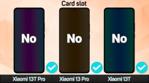 Xiaomi 13T Pro Vs. Xiaomi 13 Pro Vs. Xiaomi 13T