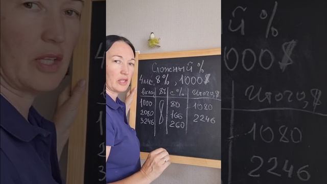 Оксана Горшкова. Расчет СЛОЖНОГО процента на простом примере. смотреть онлайн