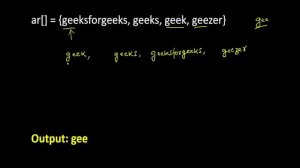 LCP | Longest Common Prefix | Coder Army Sheet | Find Longest Common Prefix in an Array ?Code Circl