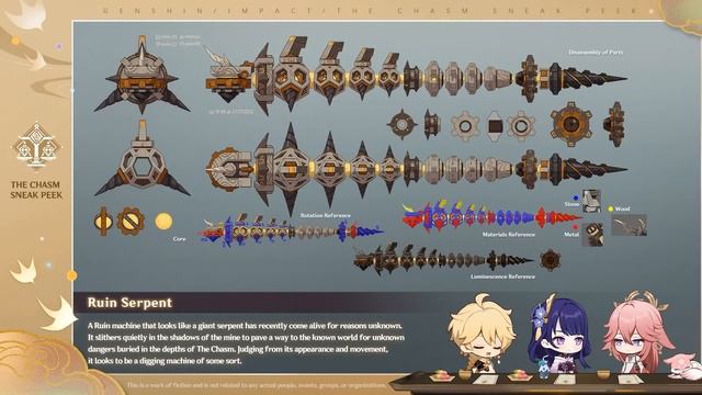 МЫ ДАВНО ЖДАЛИ ЭТОТ ПОДАРОК ОТ miHoYo +БЕСПЛАТНЫЕ ПРИМОГЕМЫ(Genshin Impact) смотреть онлайн