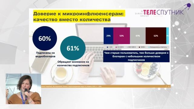 «Жизнь в мультиэкранном мире» — доклад Анастасии Бубукиной (BrandScience) на TMM-2019 смотреть онлайн