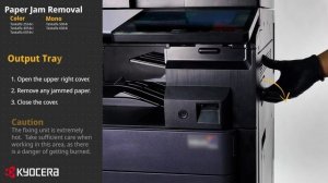 Kyocera Paper Jam Removal (TASKalfa 2554ci, 4054ci, 6054ci, TASKalfa 5004i, 6004i)