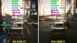 AMD RX 6700 XT vs RTX 2080 Ti | Test in 7 Games