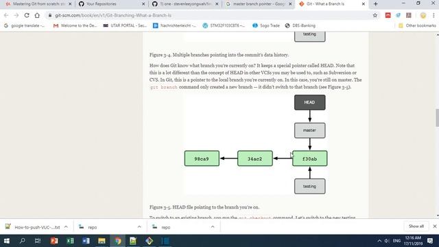 Basic introduction to branch and HEAD pointer смотреть онлайн