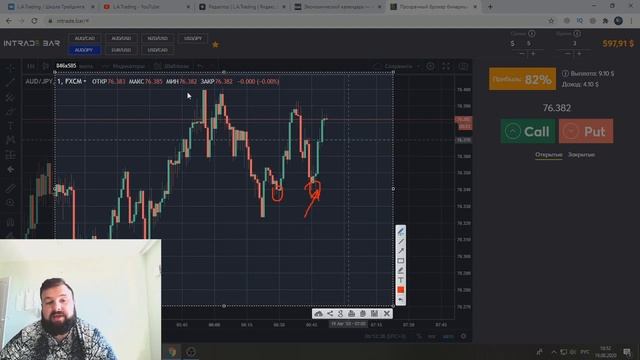 Бинарные опционы 2020 чистый график получил два минуса подряд!!! Уроки торговли бинарными опционами