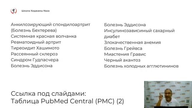 Хиджама.  Болезнь Бехтерева.