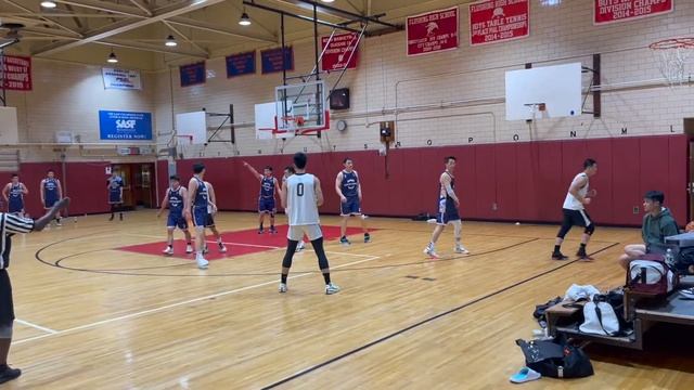 The Unity vs LIC Underdogs | TimeOut Basketball League смотреть онлайн