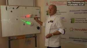 Лечение косоглазия с помощью призм. Доктор Дембский показывает все наглядно.