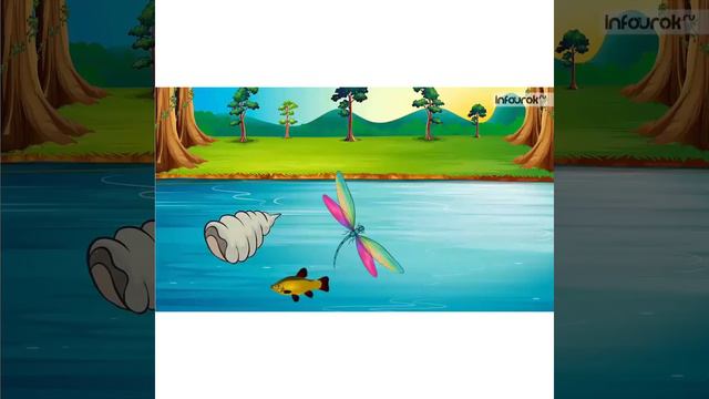 Изучение картин о природе с изображениями различных видов водоёмов