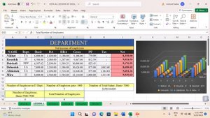 "SUM", "IF", "SUMIF", "COUNT","COUNTIF", "COUNTIFS" Formula on MS Excel #data #excel #formula #lear