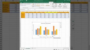 Гистограмма с группировкой в Excel