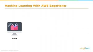 AWS Cloud Practitioner Training | AWS Cloud Practitioner Essentials | AWS Full Course | Simplillear