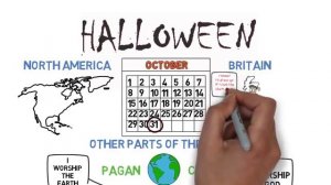 Halloween Animated History