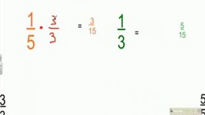 Compare fractions