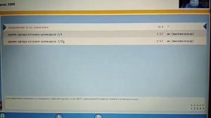 Проверка угла опережения зажигания