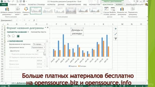 Добавление названия в диаграмме