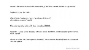 Pandas : Is matplotlib scatter plot slow for large number of data?