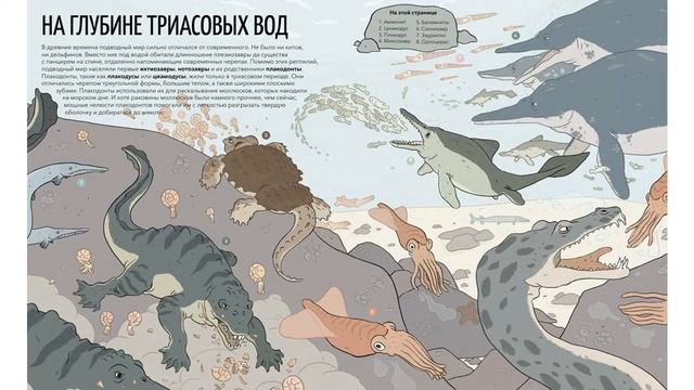 Не только динозавры! смотреть онлайн