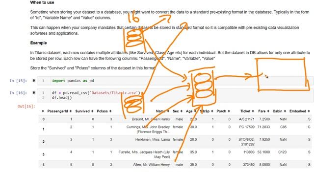 How to Convert Wide Dataframe to Long and Back in Pandas? Part - 33 #machinelearningplus #pandas