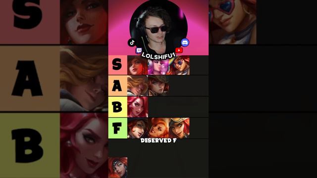 Miss Fortune Skin Tier List