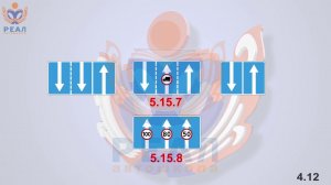 3.5 Знаки особых предписаний