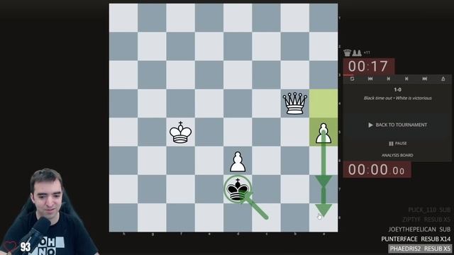 Gaining 100 Rating Points in a Single Chess Tournament