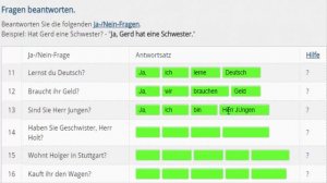 Немецкий язык.  Deutsche Grammatik.  Ирина Цырульникова #уроки_немецкого #немецкий