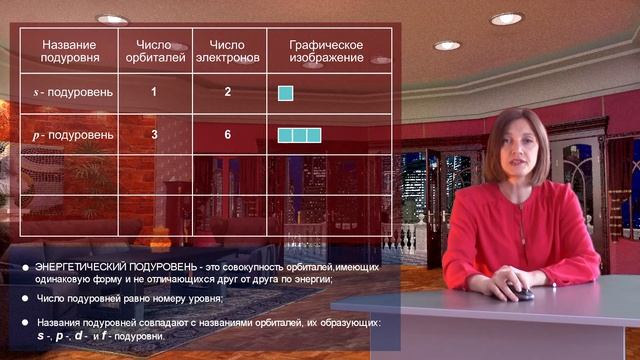 Видеоурок Строение электронной оболочки атома
