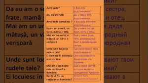 Уроки румынского языка. Вопросы к присяги в  Бухарест. Семейное положение.