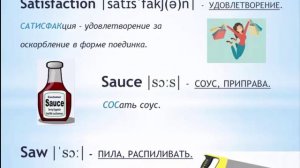 Английский язык. Как выучить 50 слов в день. Демо версия визуального словаря ассоциаций