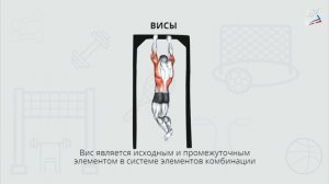 Урок физкультуры. Висы, упоры . 5-6