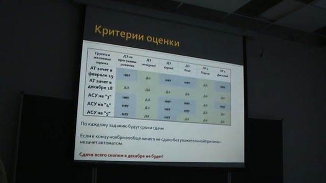 МПСУ18 Лекция 1 1 смотреть онлайн