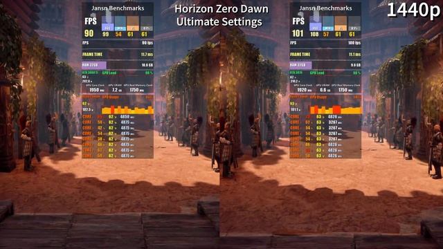 RTX 3060 Ti vs RTX 3070 | Test in 8 Games | 1440p смотреть онлайн