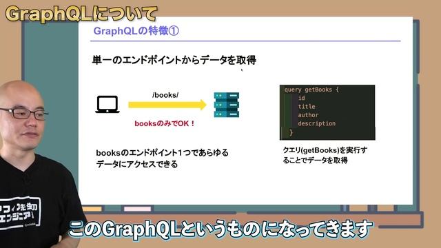 REST APIより柔軟に！GraphQL徹底解説 смотреть онлайн