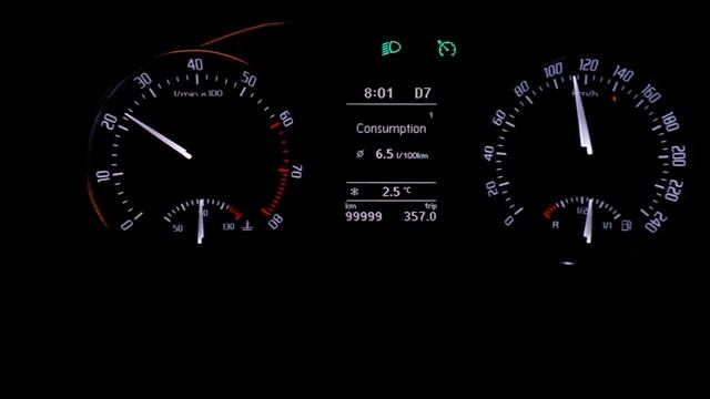 Octavia 1.4 TSI gauge turning to 100 000 km