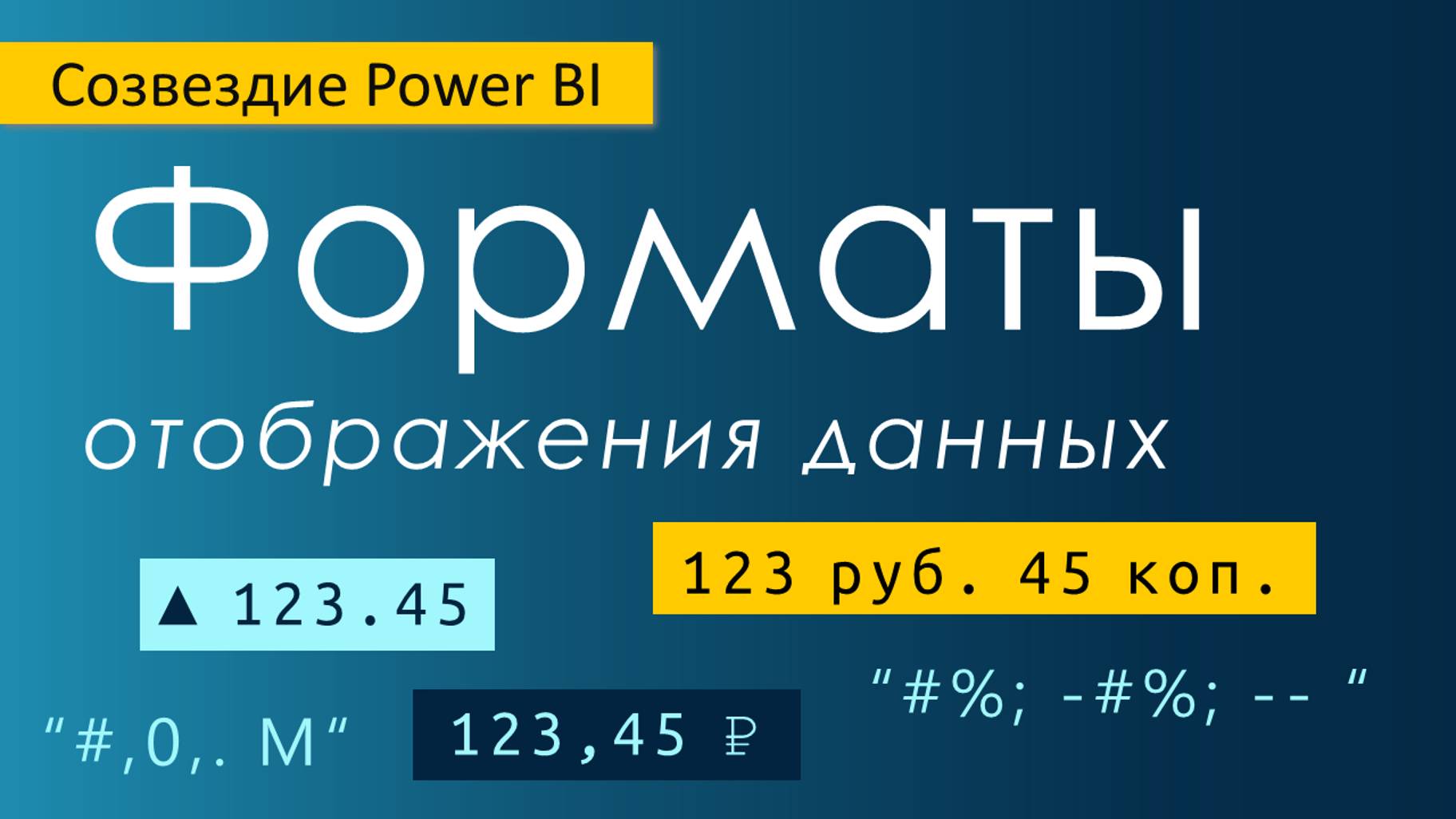 Варианты форматов данных в Power BI / Создаем собственные шаблоны на DAX