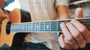 Ocean Eyes Billie Eilish Guitar Lesson for Beginners // Ocean Eyes Guitar // Guitar Tutorial #565