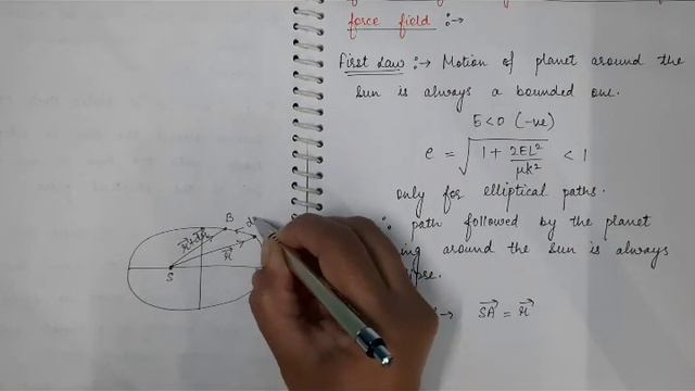 Lecture-32 (1st Semester,Mechanics) Kepler's Laws of Planetary Motion смотреть онлайн