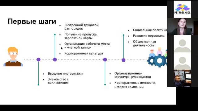 Онлайн-курс "Твоя карьера в нефтянке" ("Первый месяц на работе: инструкция по применению") смотреть онлайн