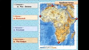 География 7 класс  Африка  ГП и исследование материка