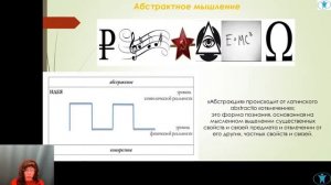 Феномен Смысл и виды Мышления человека. Часть 2. Лидия Смолова