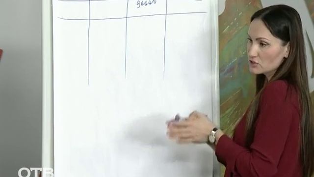 Как взять потребительский кредит? (08.12.15) смотреть онлайн